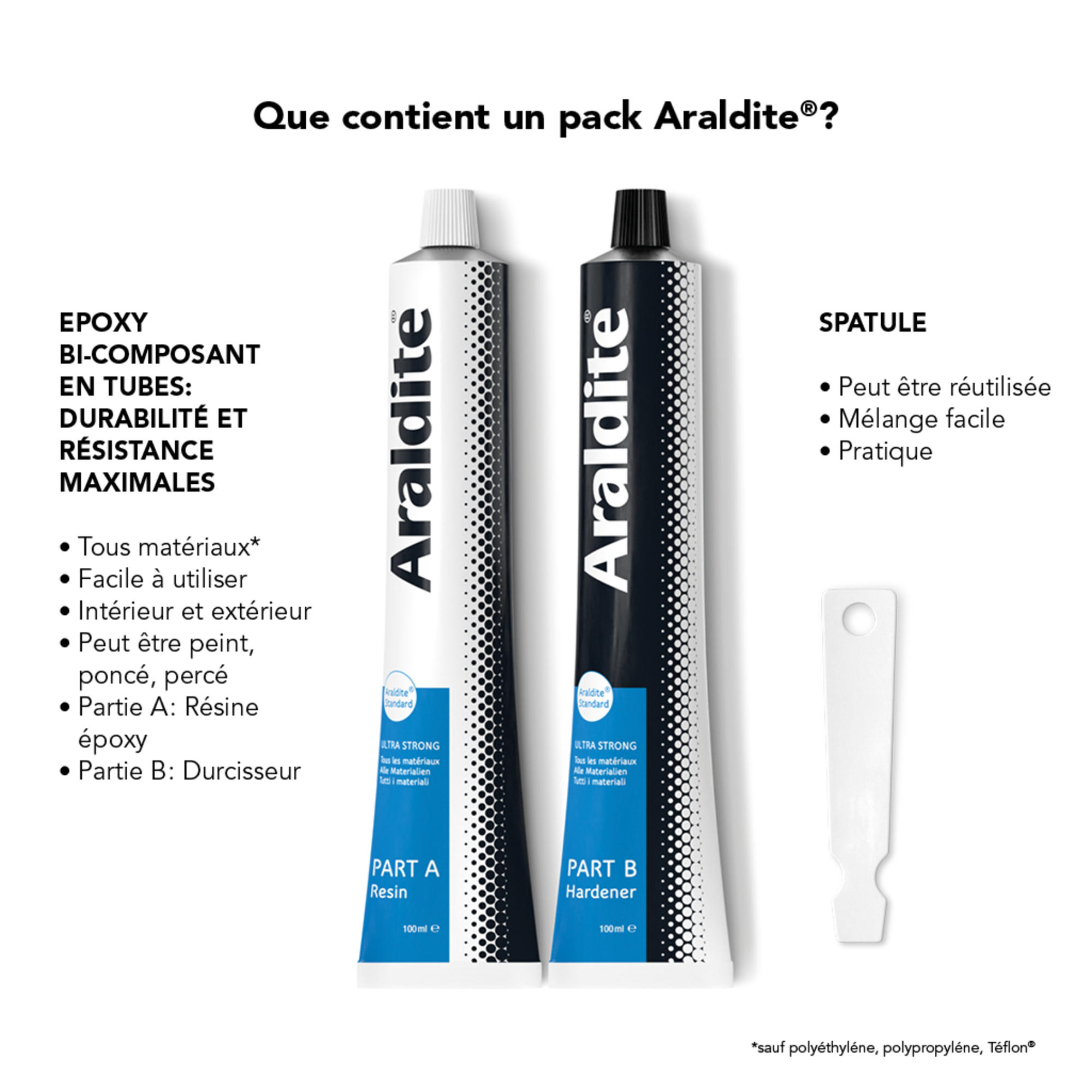 Colle bi-composant araldite, grande qualité et économique